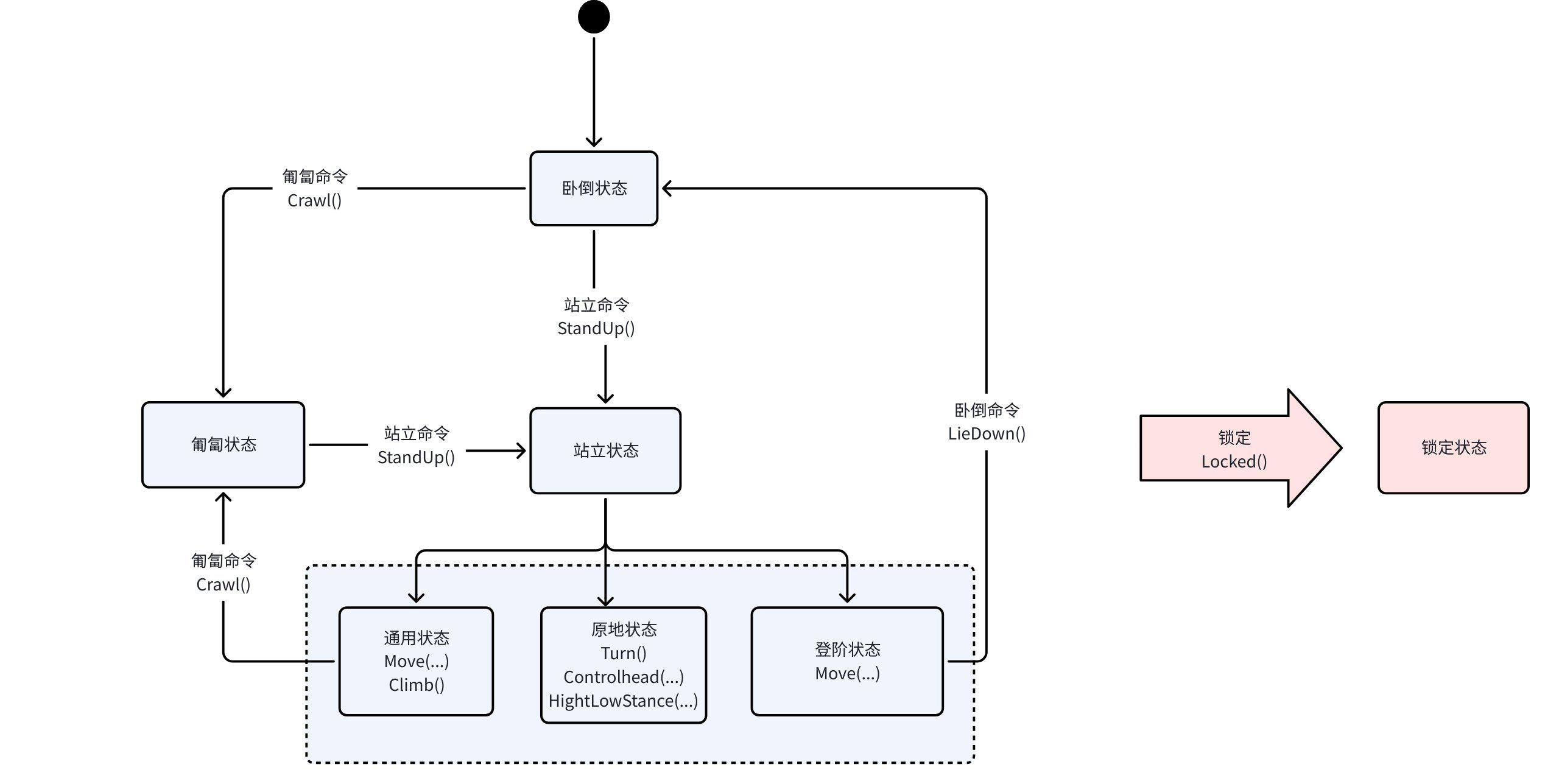 1774933645324614.png 图片46.png